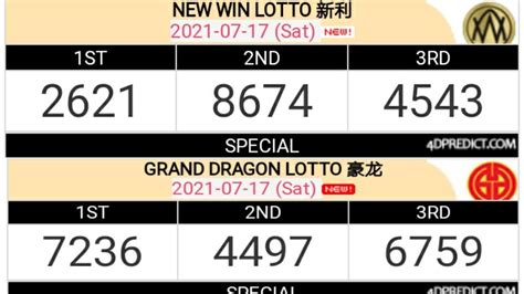 keluaran lotto seoul